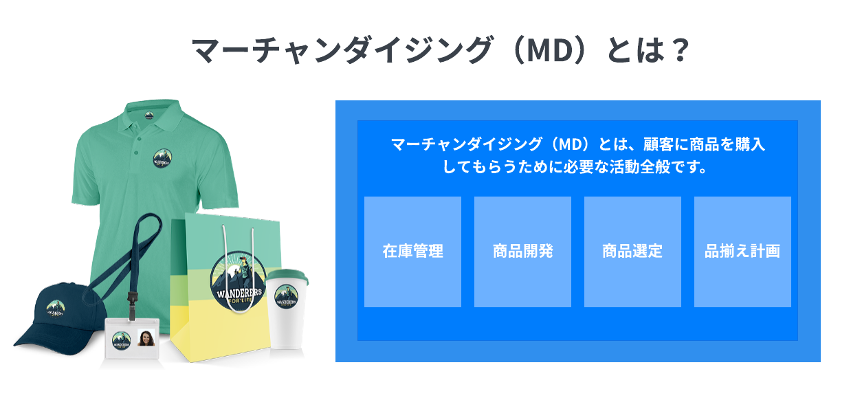 図解でわかるマーチャンダイジング（MD）