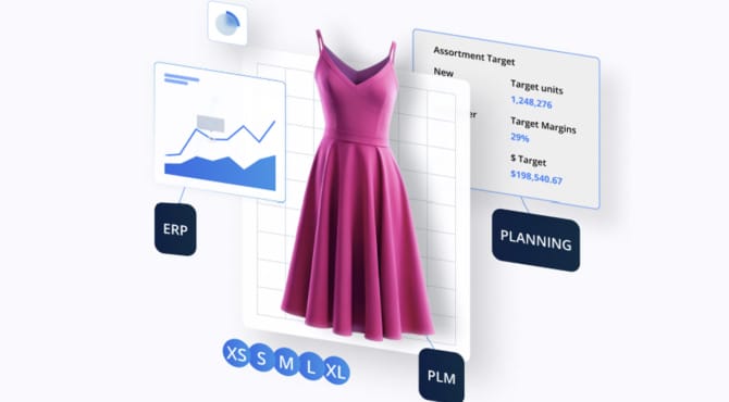 sharper-merchandising-whiteboarding-centric- plm-planning