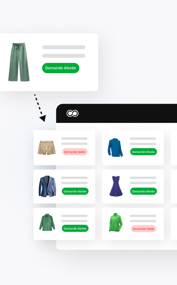 Un graphique montrant un produit de pantalon vert avec une étiquette « forte demande » ajouté à un tableau de bord d'inventaire de vêtements, où divers vêtements affichent des étiquettes de statut « forte demande » ou « faible demande » à l'aide d'un logiciel avancé de réapprovisionnement des stocks.